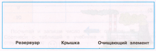 Задание рисунок 1